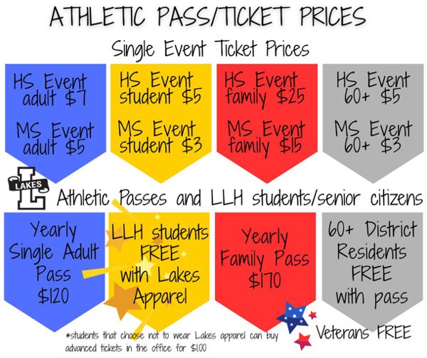 Athletic Ticket Pricing Graphic